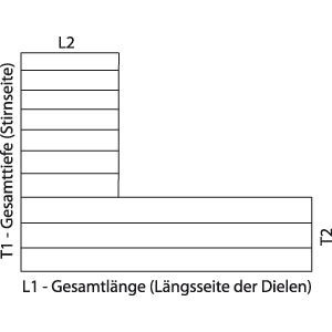 L-förmige Terrasse