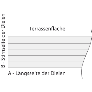 Rechteckige Terrasse